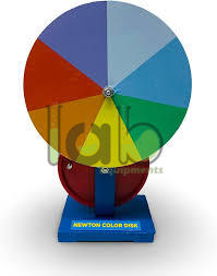 Newton Colour Disc Model
